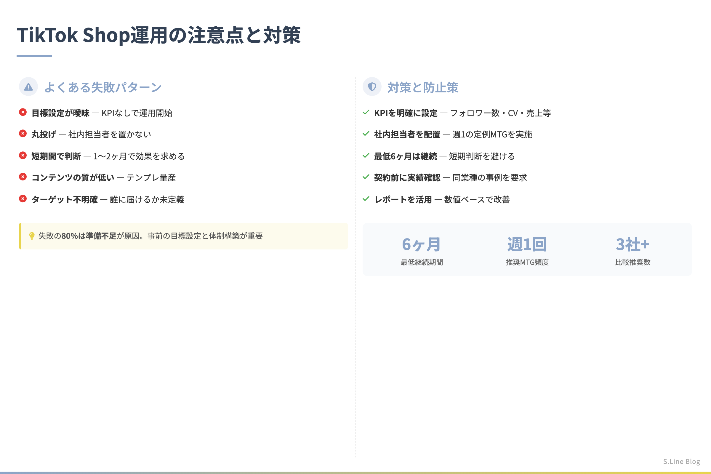 TikTok Shop日本での始め方 - TikTok Shop運用の注意点と対策