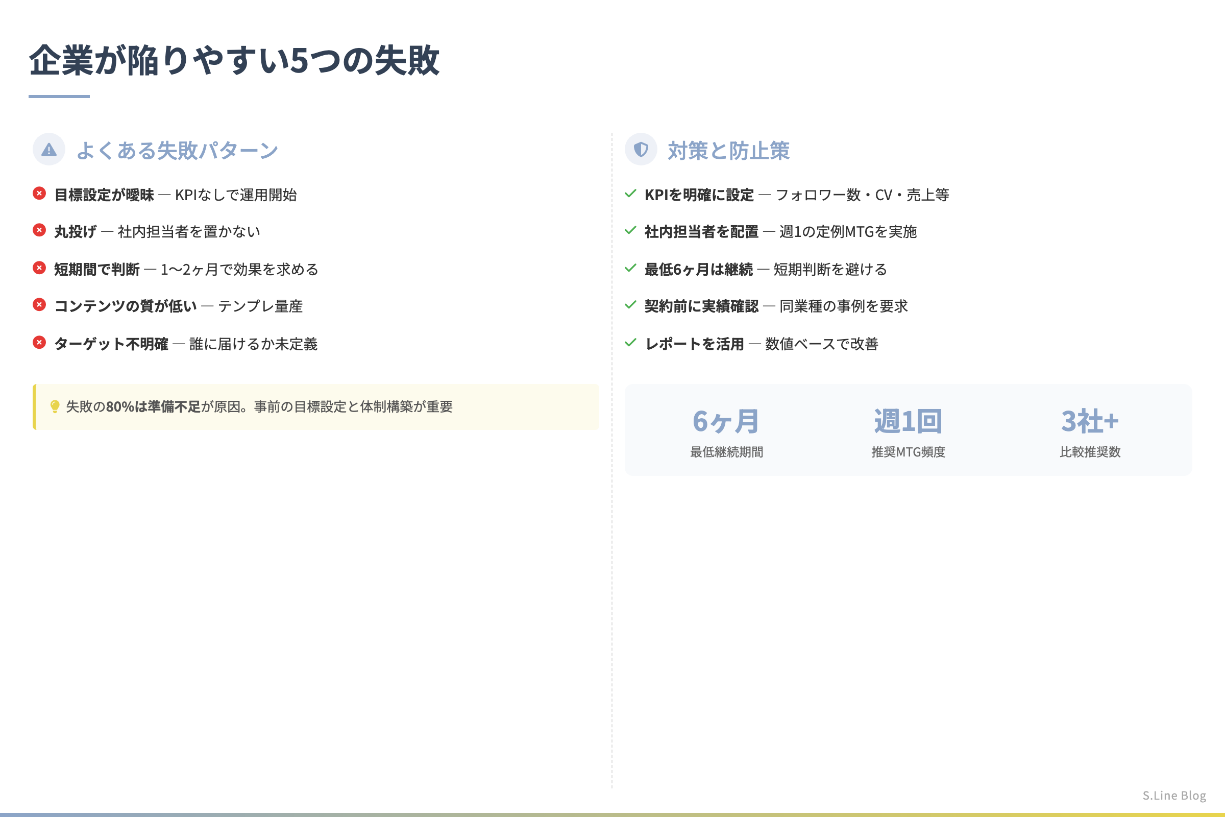 Instagramストーリーズの企業活用術10選 - 企業が陥りやすい5つの失敗