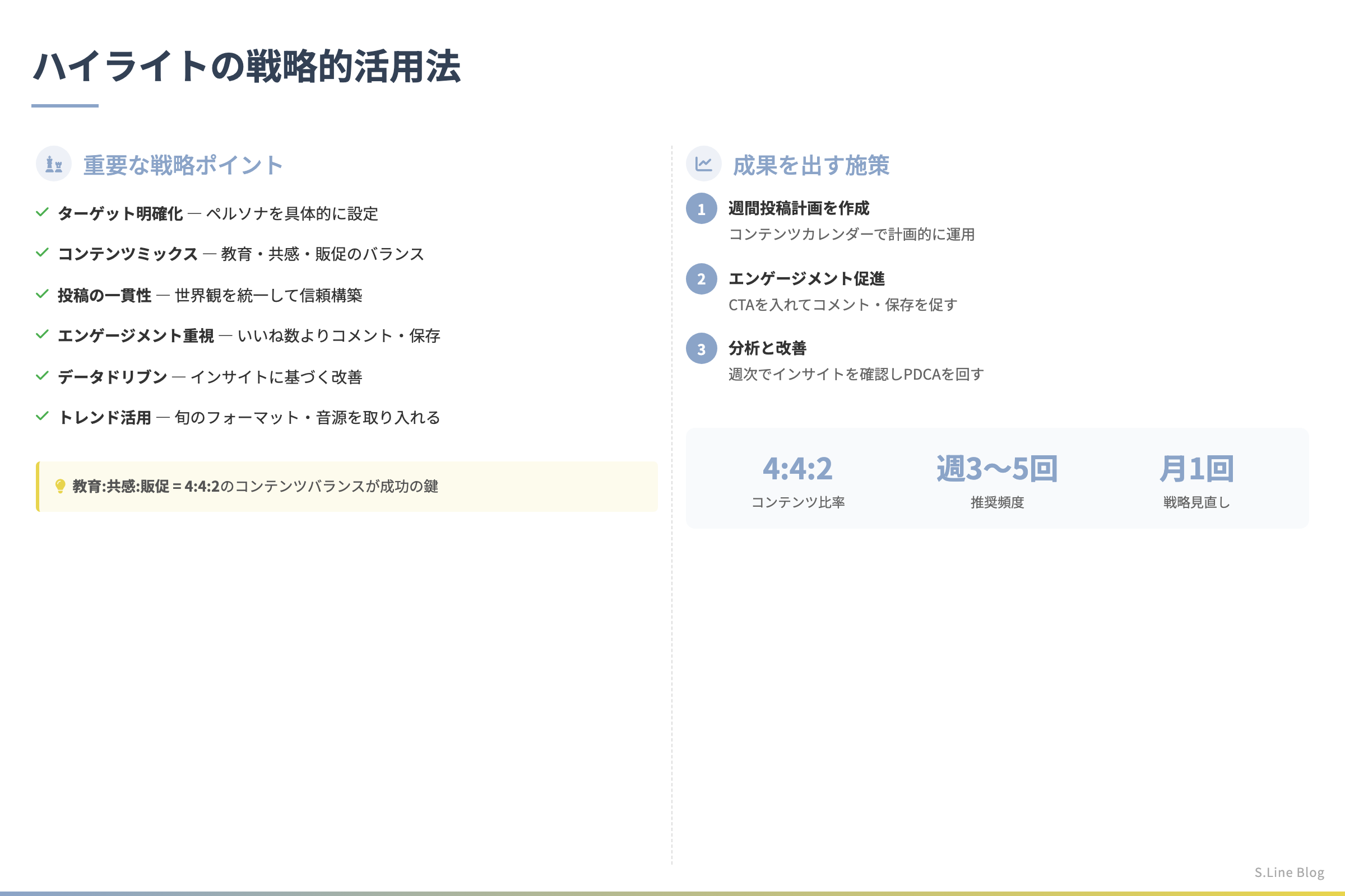 Instagramストーリーズの企業活用術10選 - ハイライトの戦略的活用法