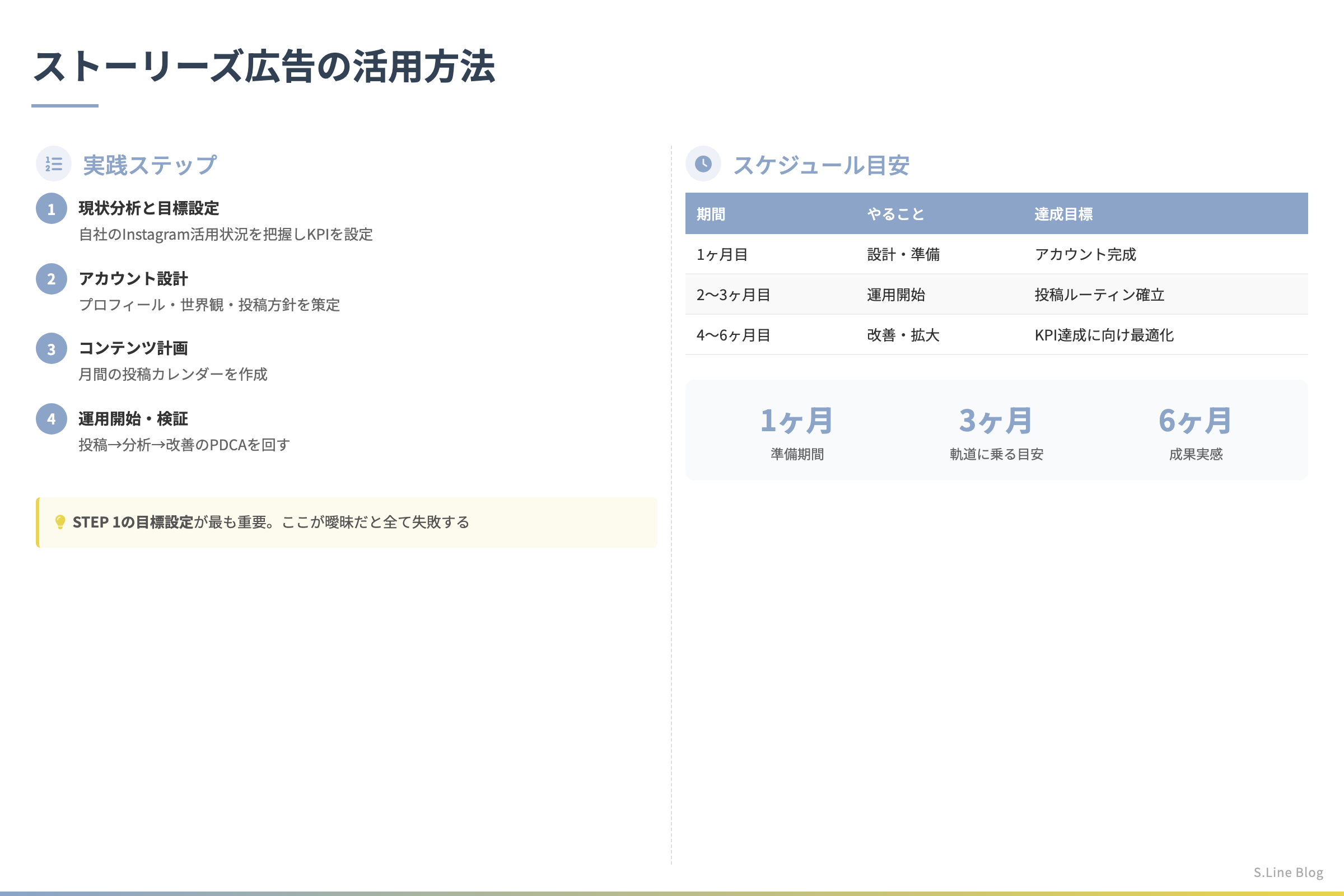 Instagramストーリーズの企業活用術10選 - ストーリーズ広告の活用方法