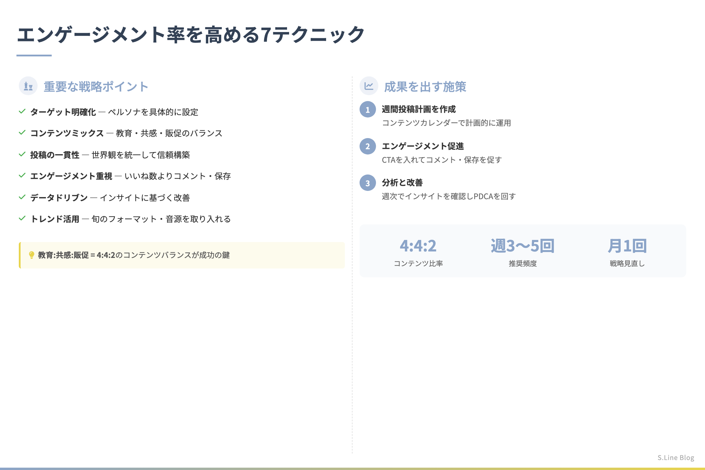 Instagramストーリーズの企業活用術10選 - エンゲージメント率を高める7テクニック