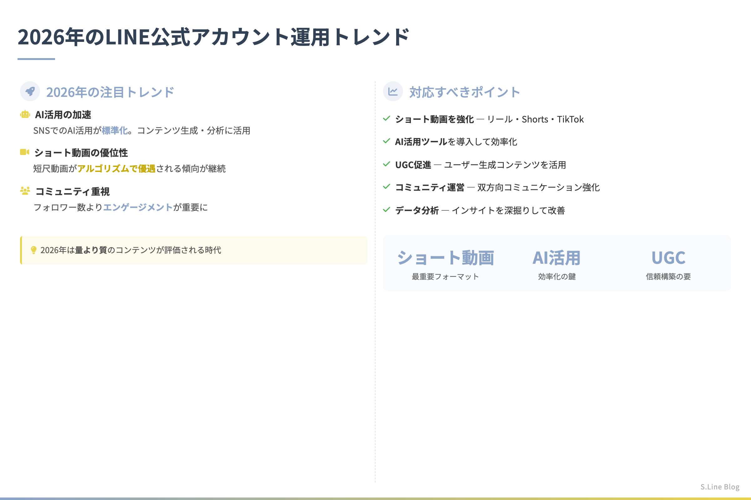 LINE公式アカウント運用代行の費用相場 - 2026年のLINE公式アカウント運用トレンド