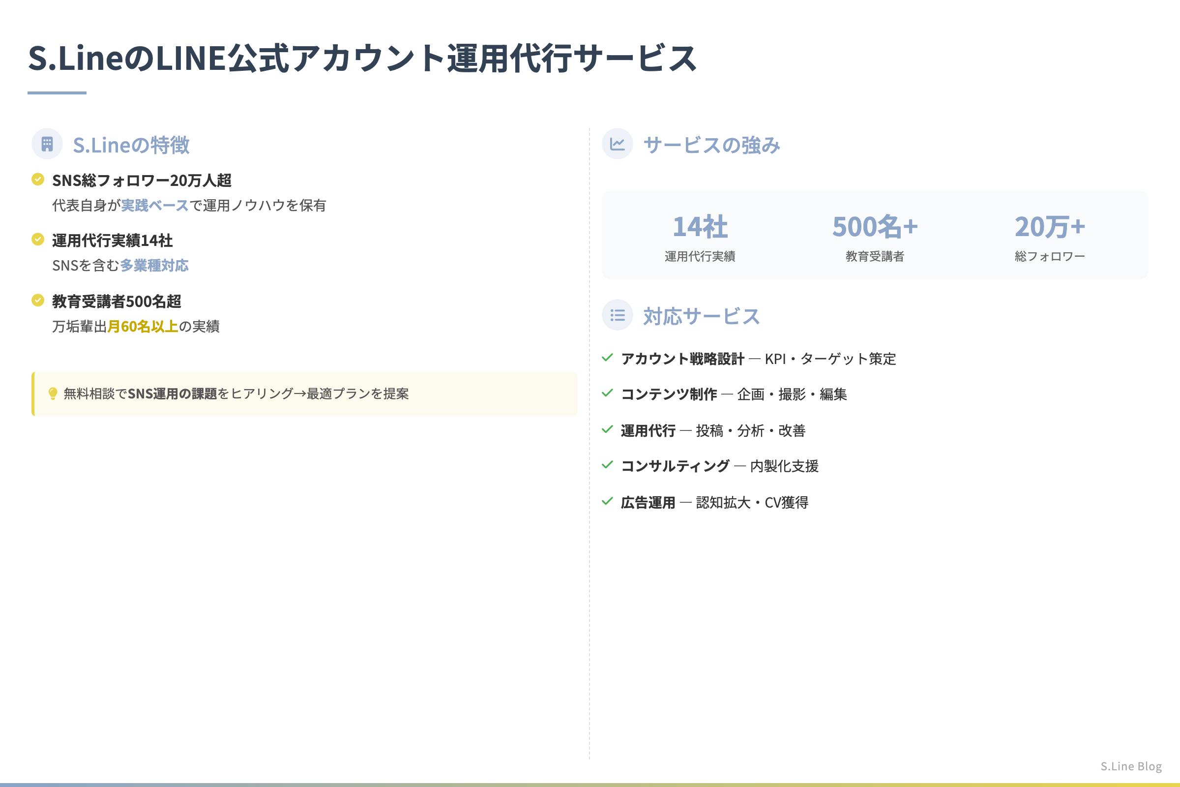 LINE公式アカウント運用代行の費用相場 - S.LineのLINE公式アカウント運用代行サービス