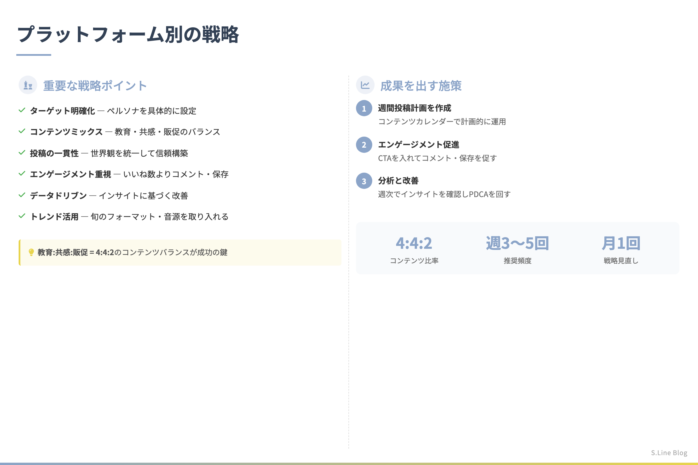 地方中小企業のSNS集客成功事例10選 - プラットフォーム別の戦略