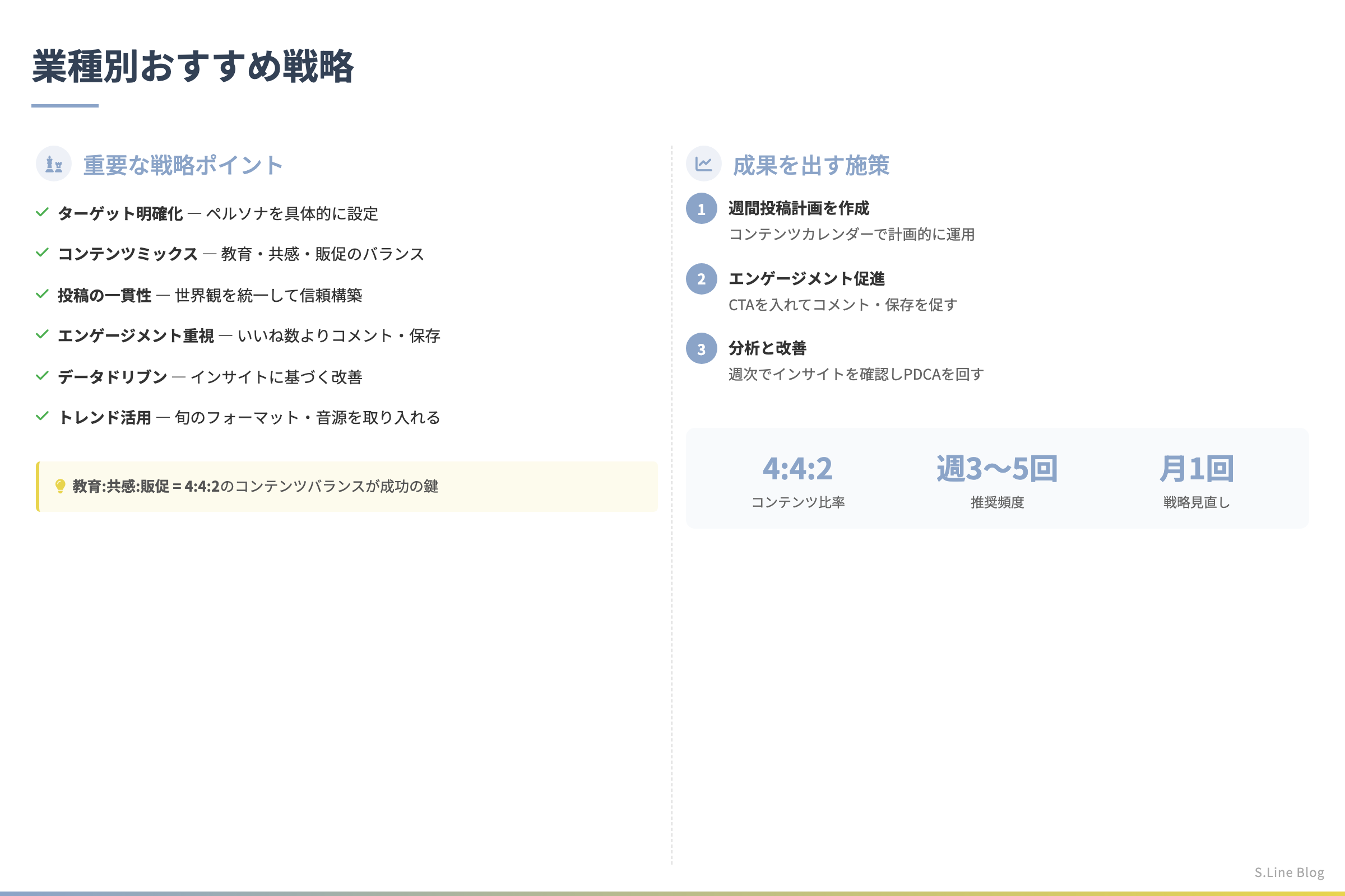 地方中小企業のSNS集客成功事例10選 - 業種別おすすめ戦略