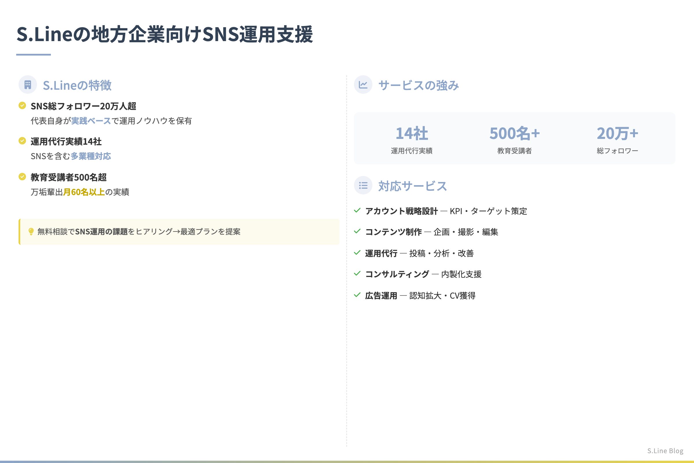 地方中小企業のSNS集客成功事例10選 - S.Lineの地方企業向けSNS運用支援