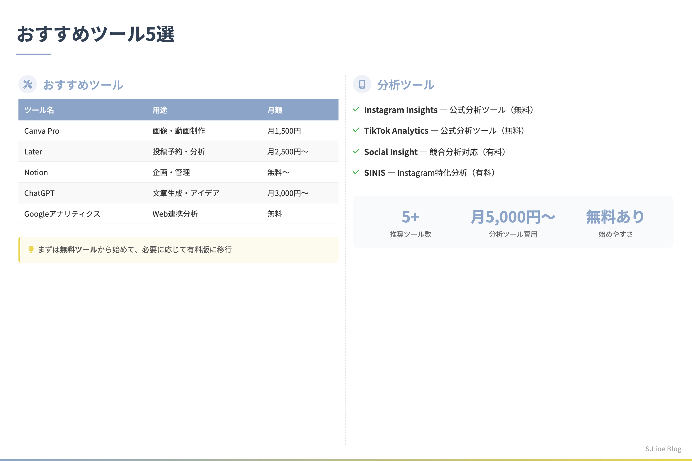 SNSコンテンツカレンダーの作り方 - おすすめツール5選