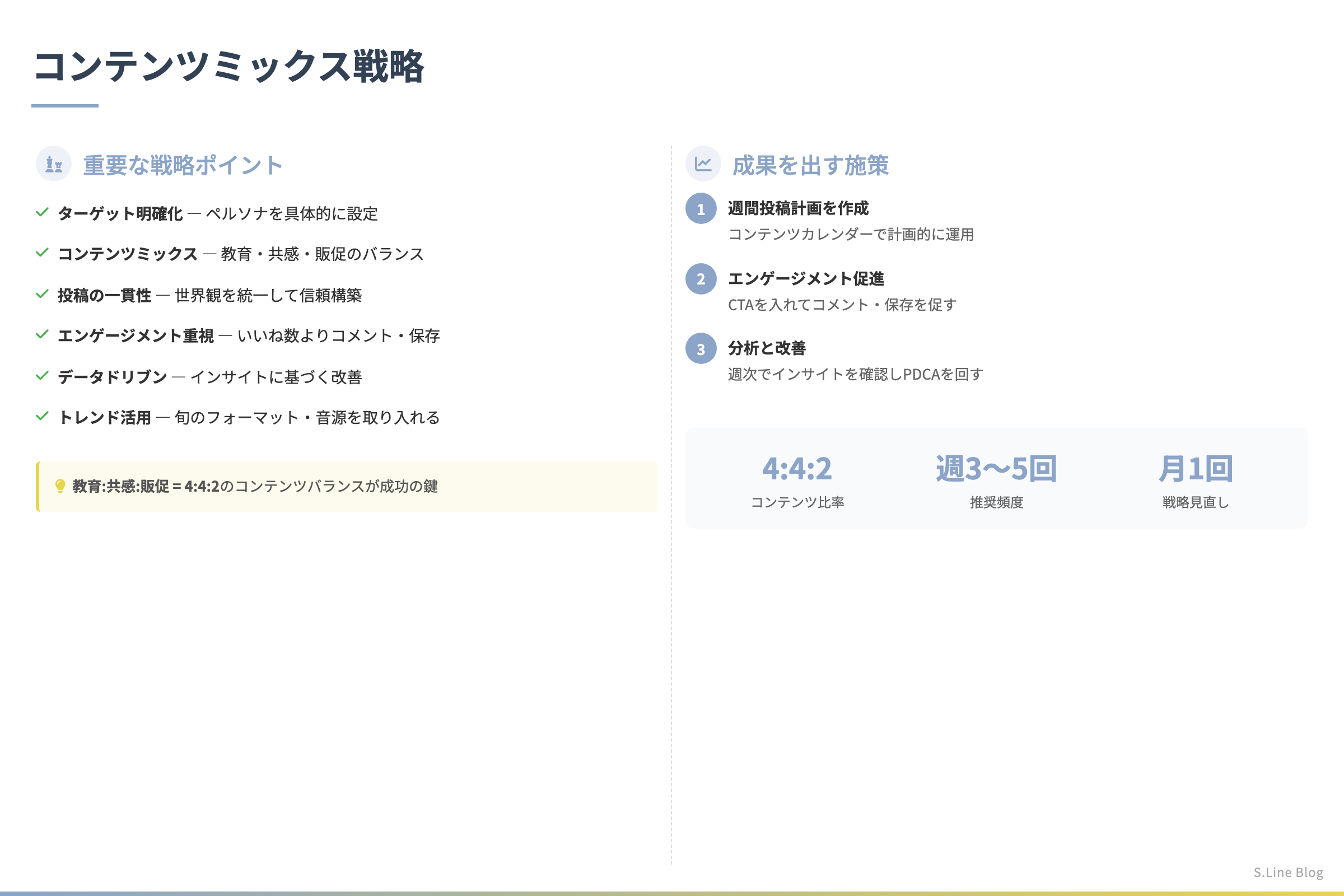 SNSコンテンツカレンダーの作り方 - コンテンツミックス戦略