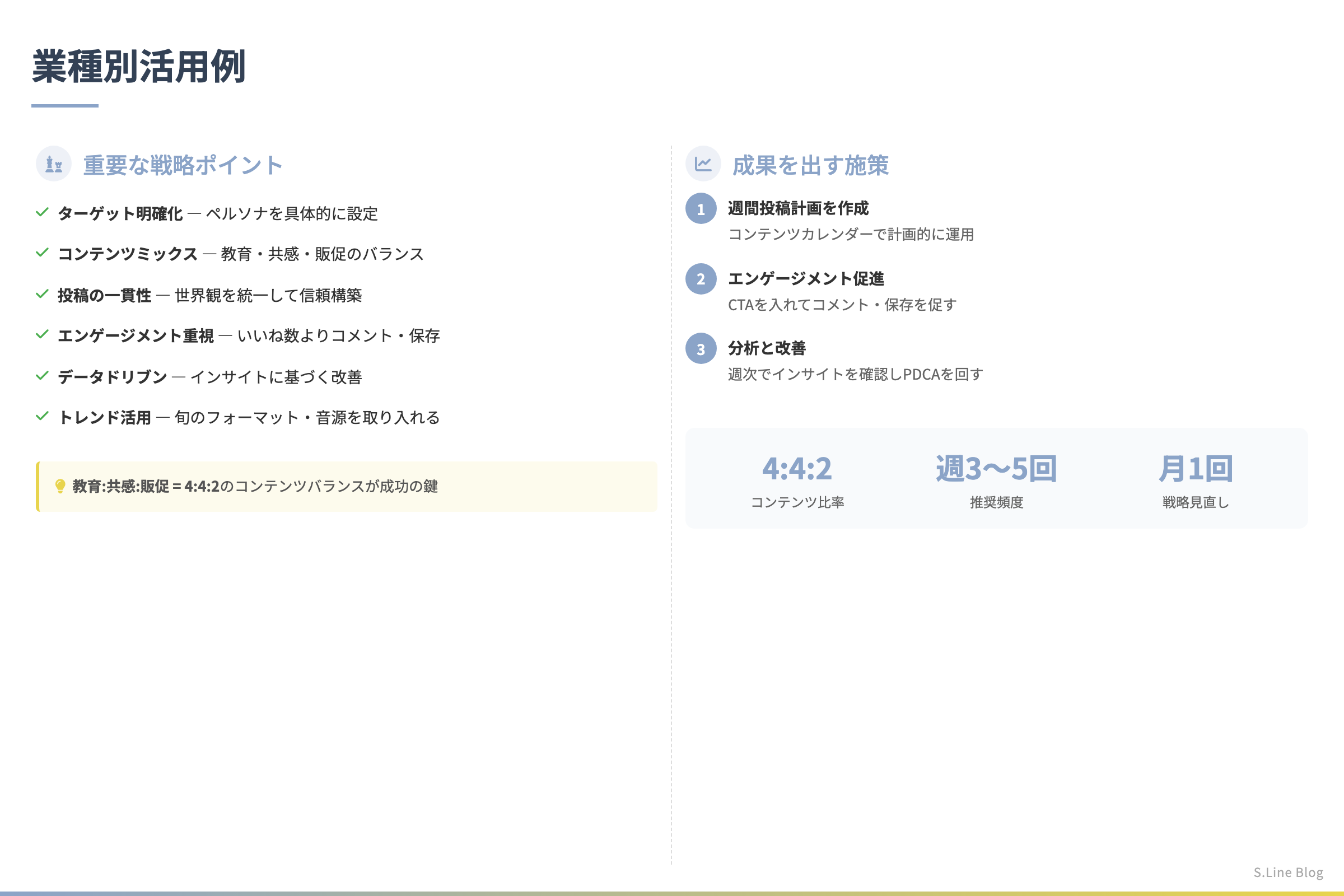 SNSコンテンツカレンダーの作り方 - 業種別活用例