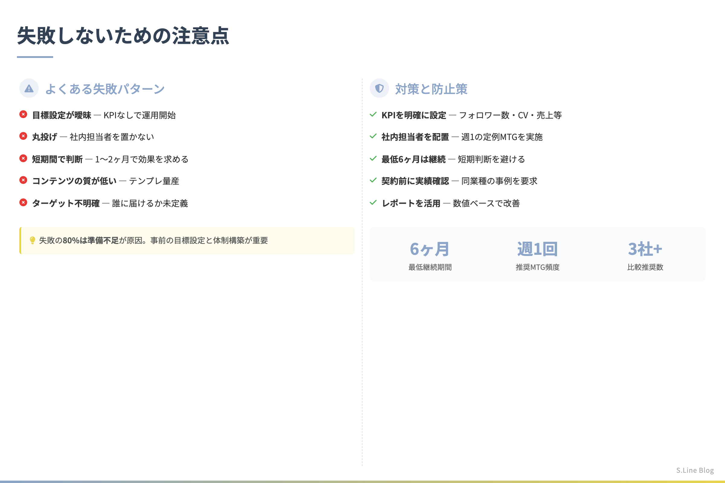 SNSコンテンツカレンダーの作り方 - 失敗しないための注意点
