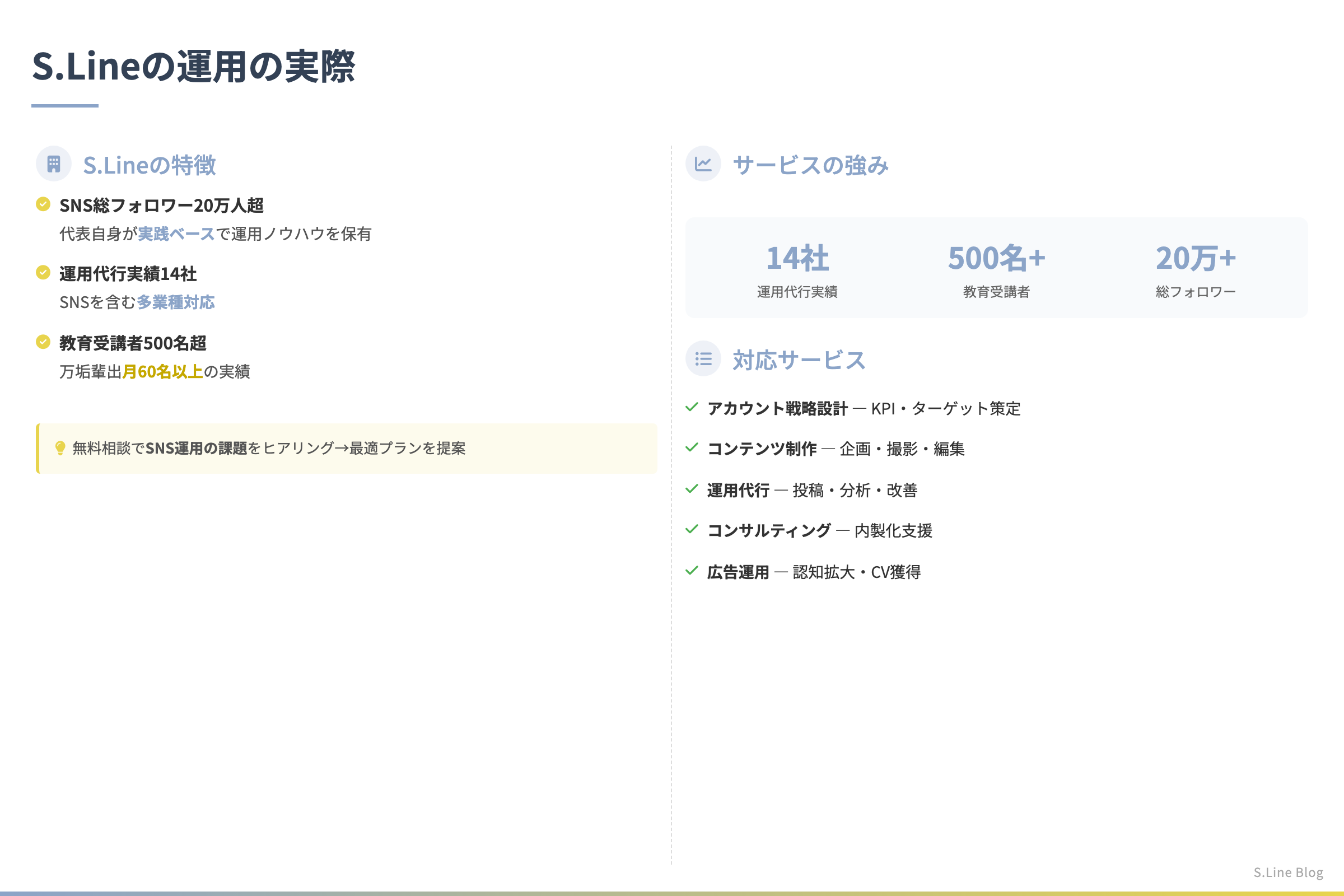 SNSコンテンツカレンダーの作り方 - S.Lineの運用の実際
