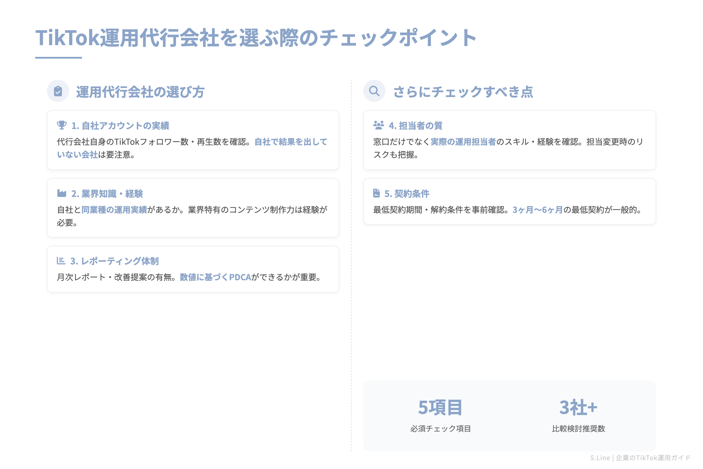 TikTok運用代行会社を選ぶ際のチェックポイント
