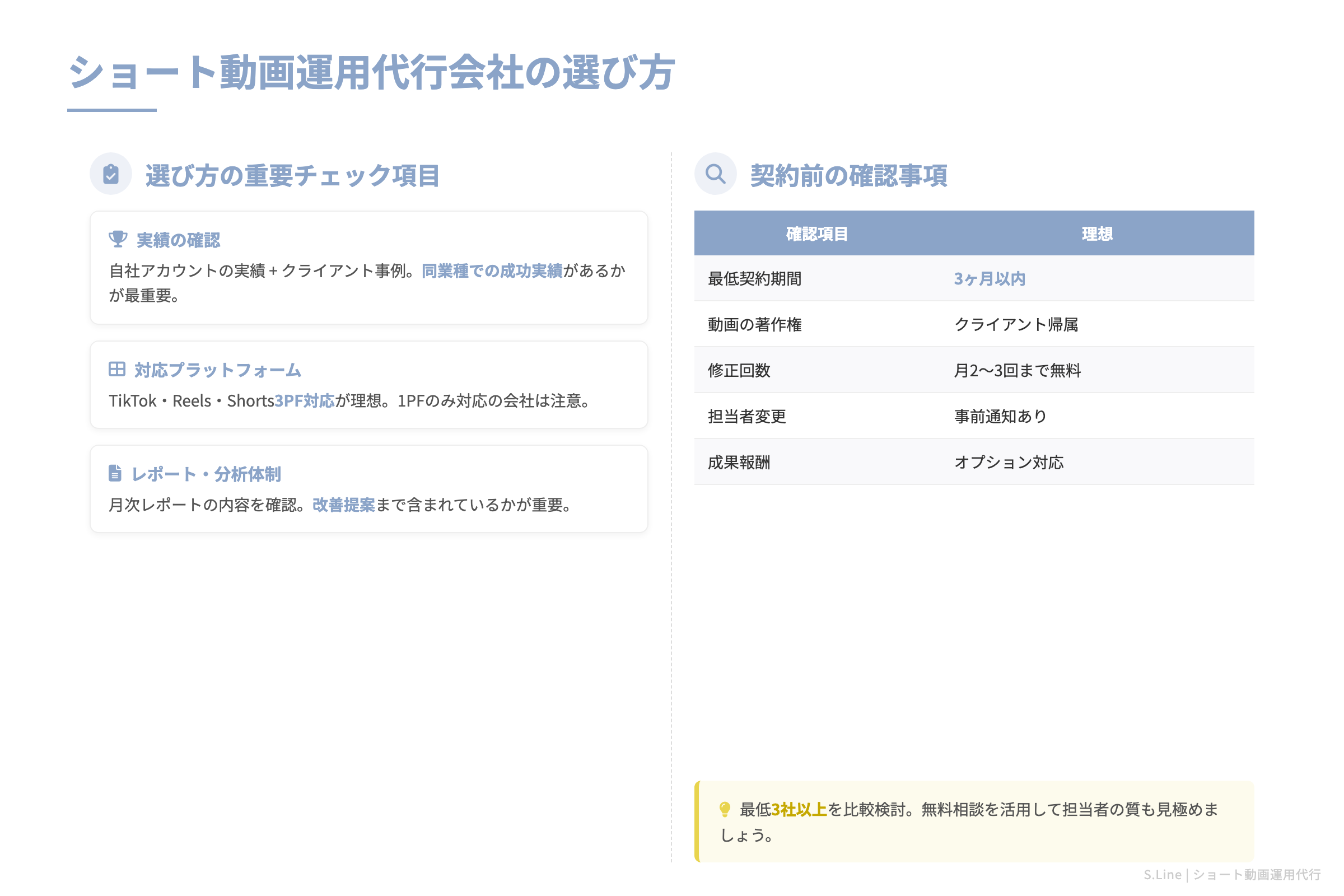 ショート動画運用代行会社の選び方