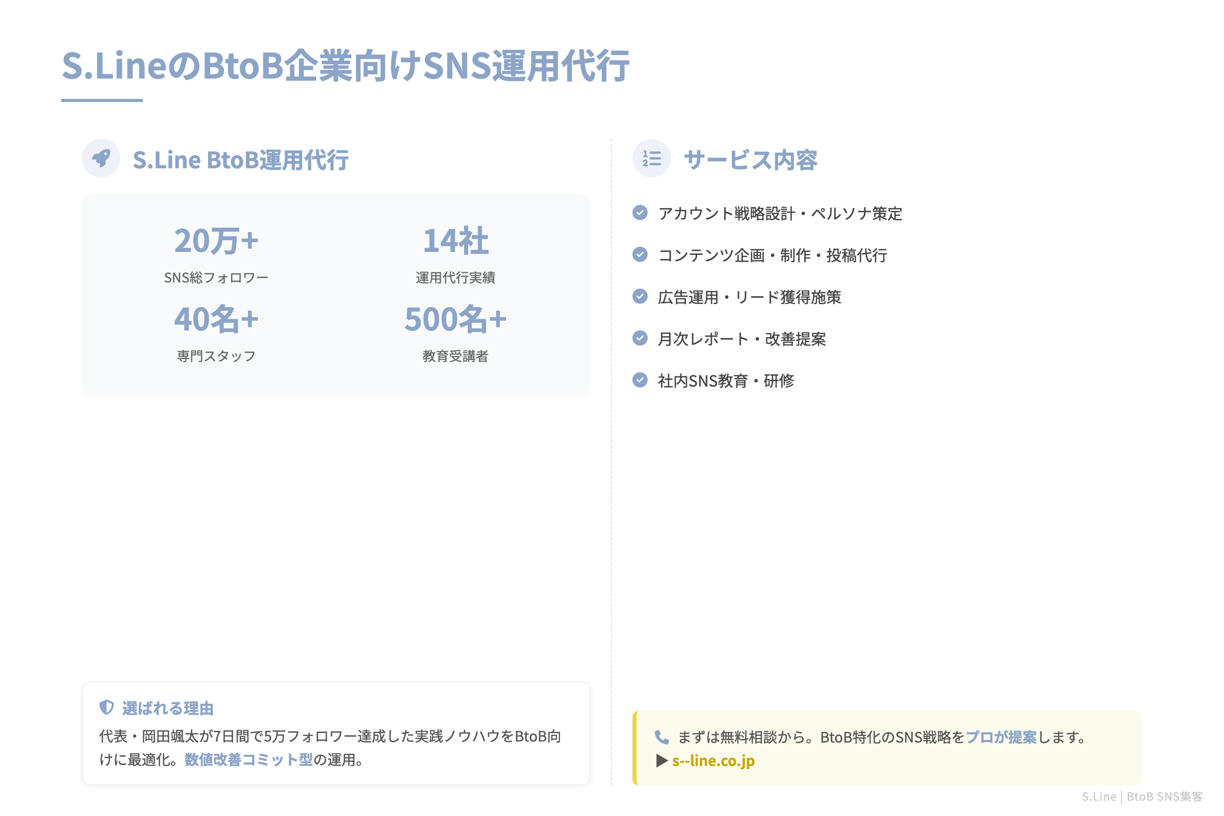 S.LineのBtoB企業向けSNS運用代行