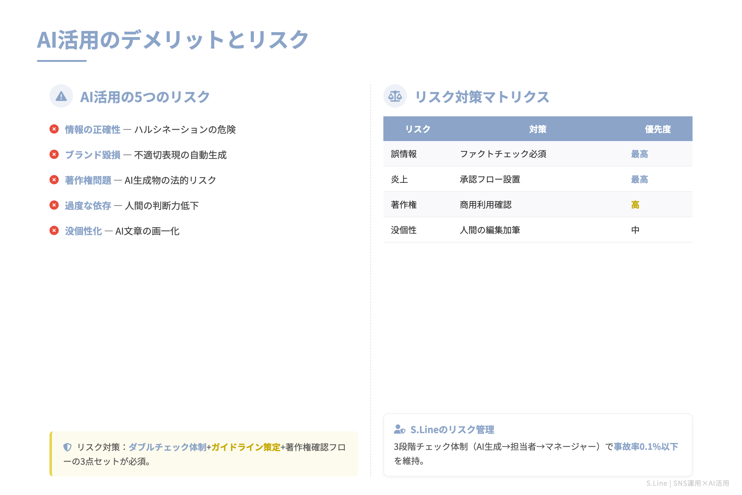 AI活用のデメリットとリスク｜知っておくべき注意点