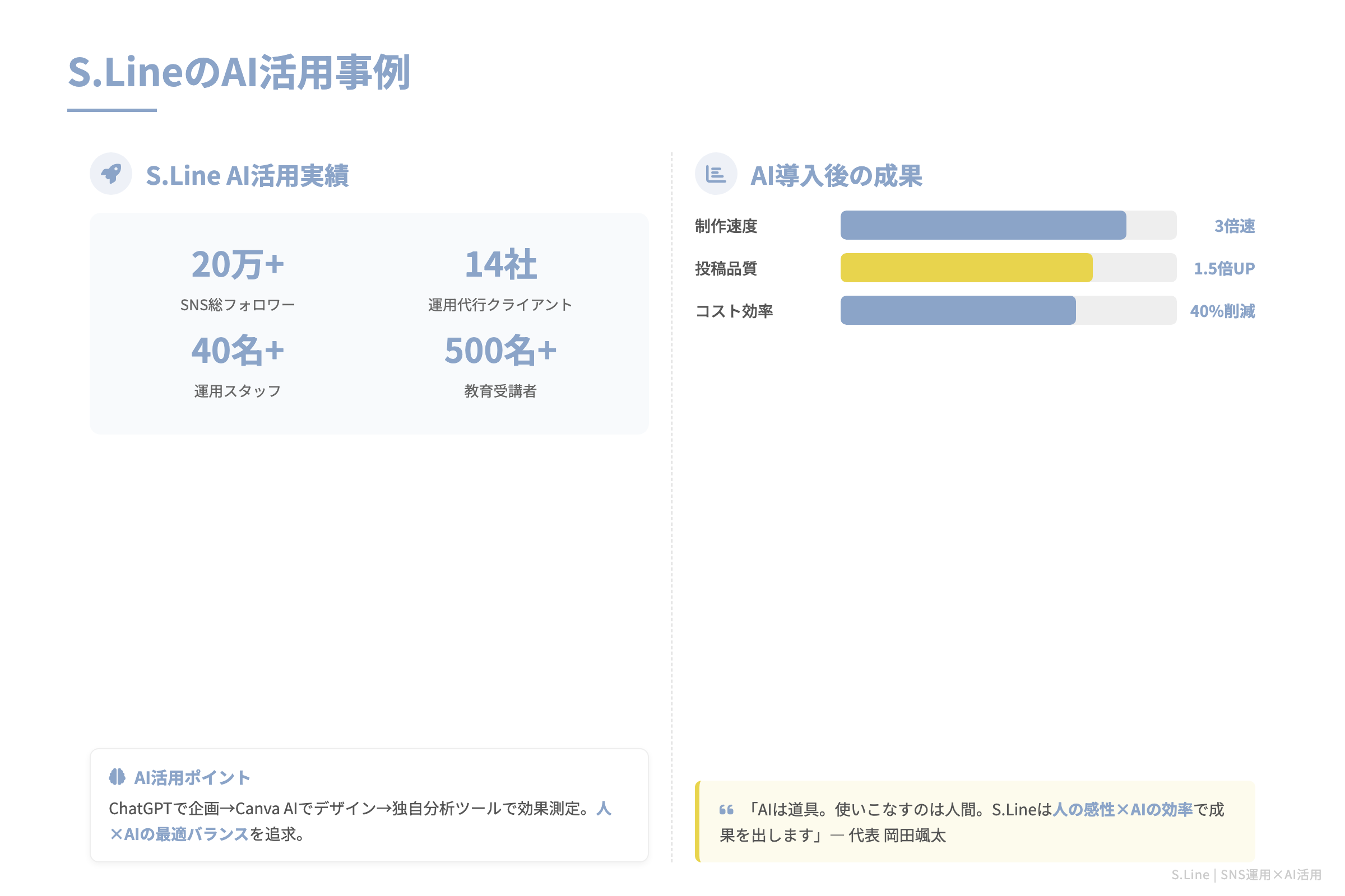 S.LineのAI活用事例｜20万フォロワー超の運用ノウハウ