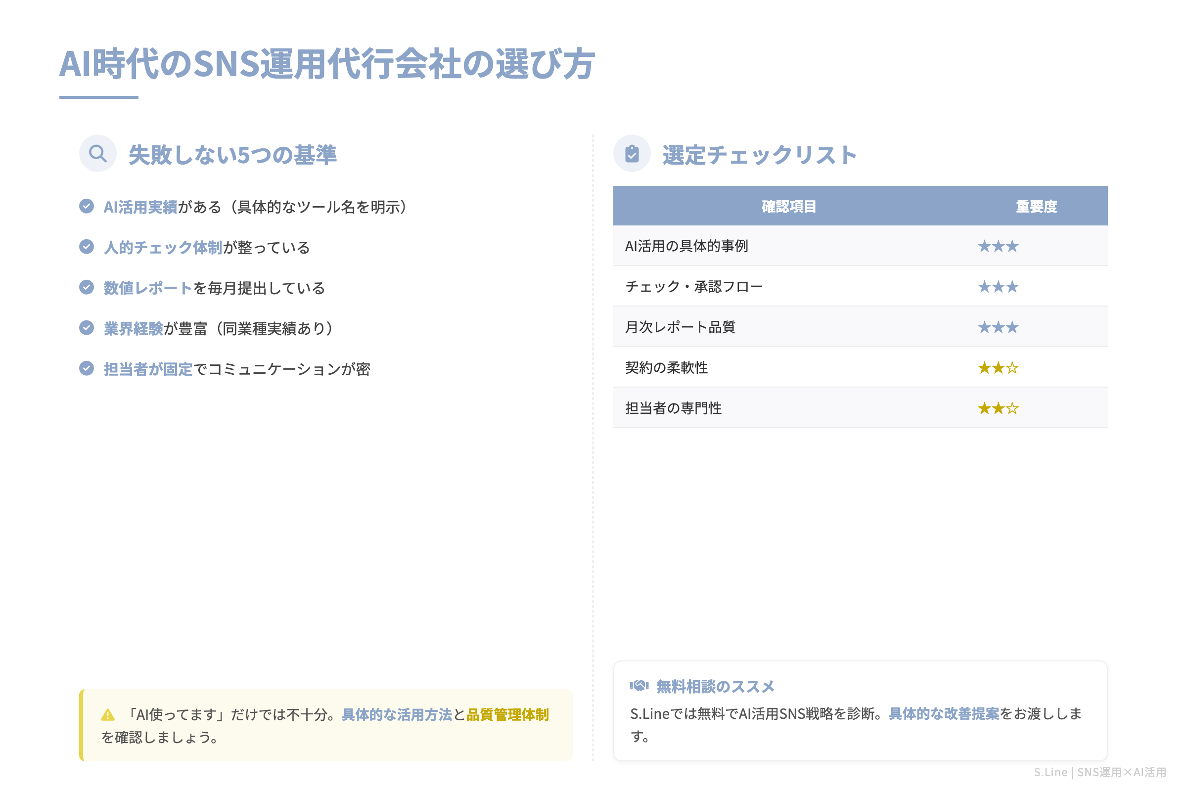 AI時代のSNS運用代行会社の選び方｜失敗しない5つの基準