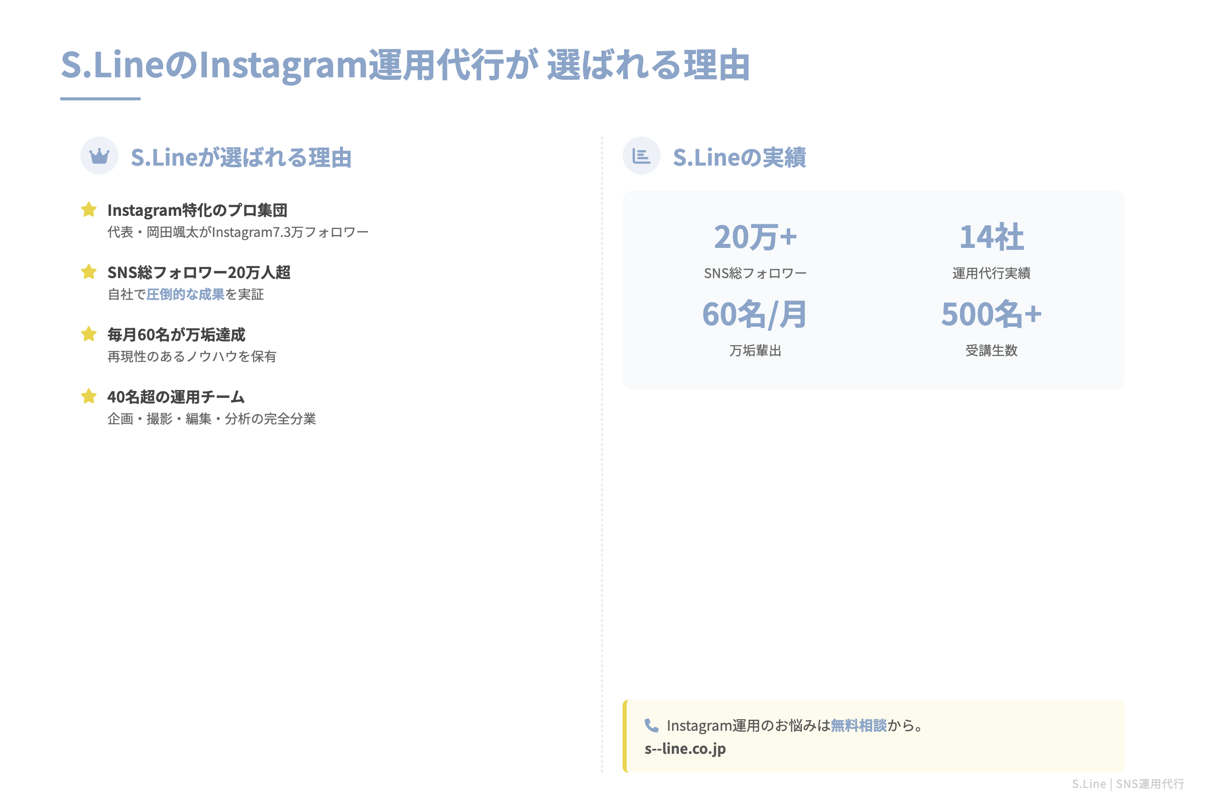 S.LineのInstagram運用代行が