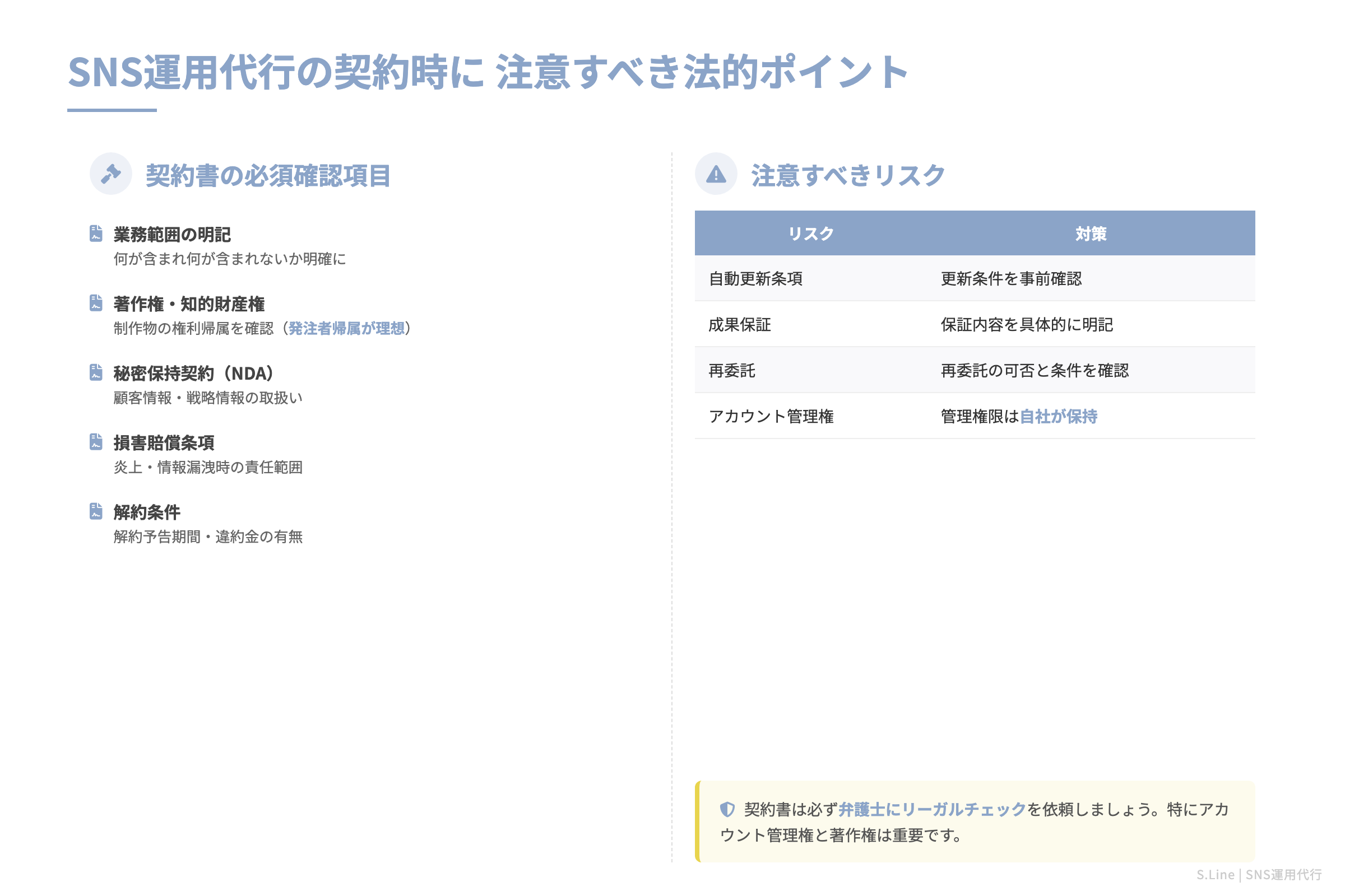 SNS運用代行の契約時に