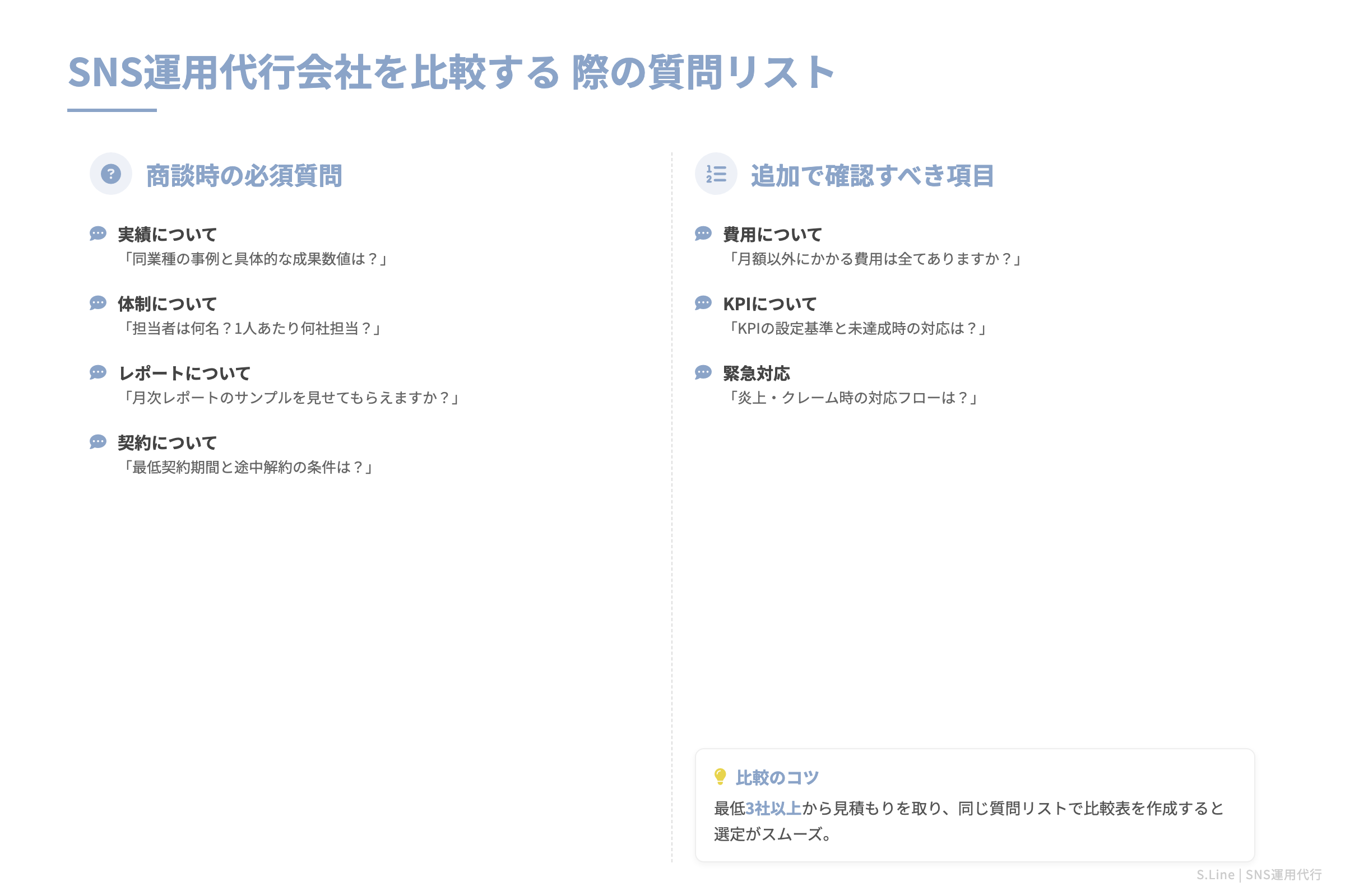SNS運用代行会社を比較する