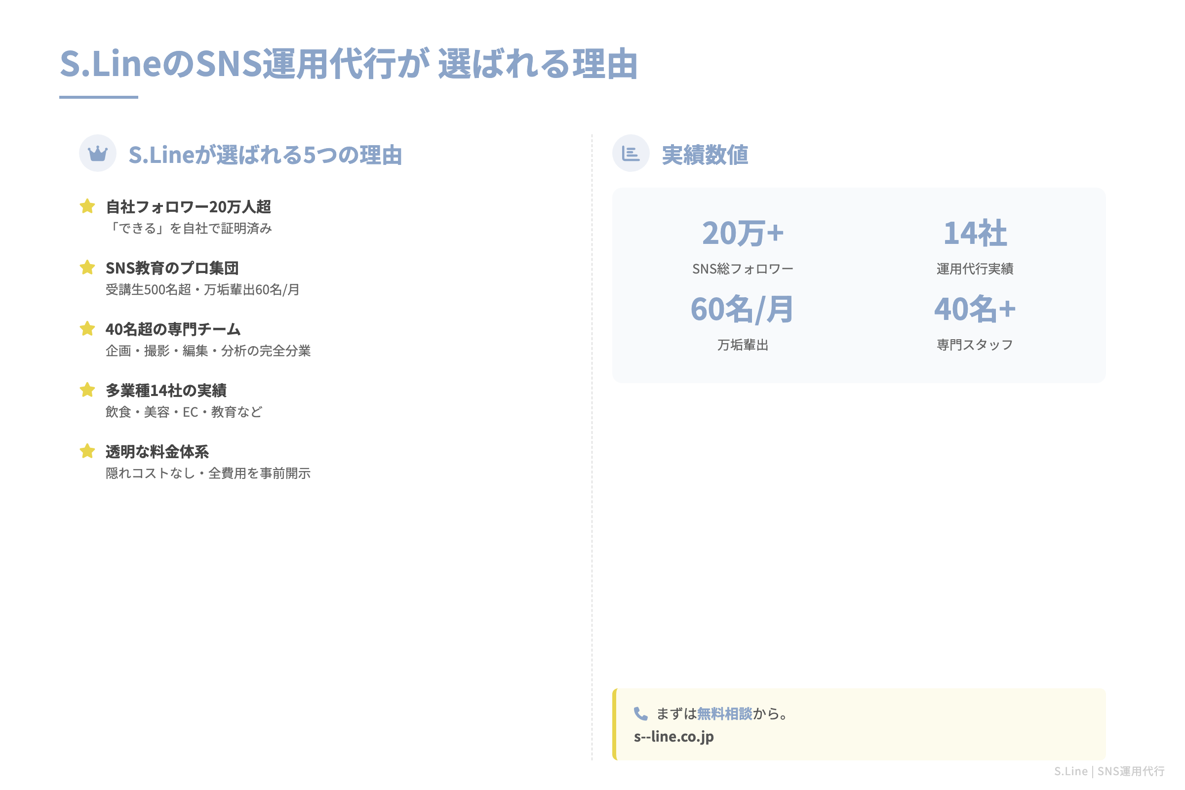 S.LineのSNS運用代行が