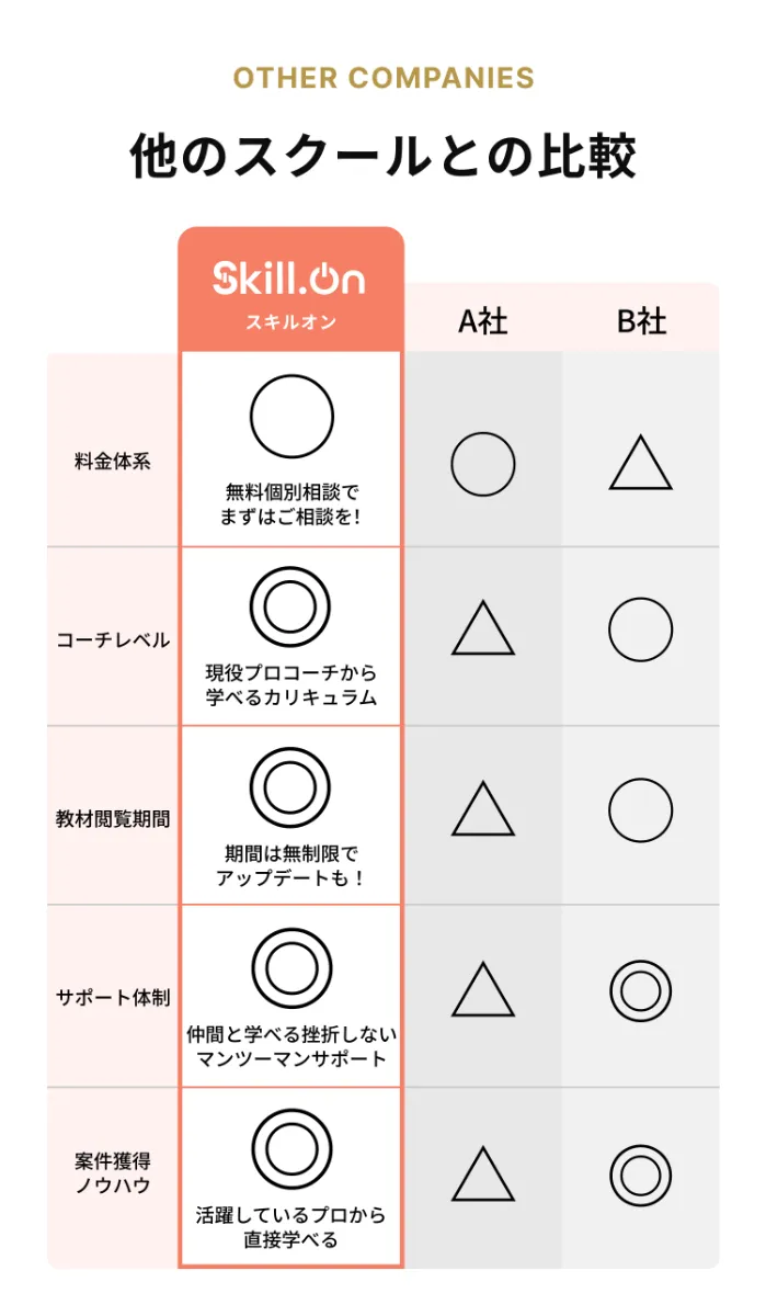 さらに！ここでしかもらえない限定特典！12大特典プレゼント！