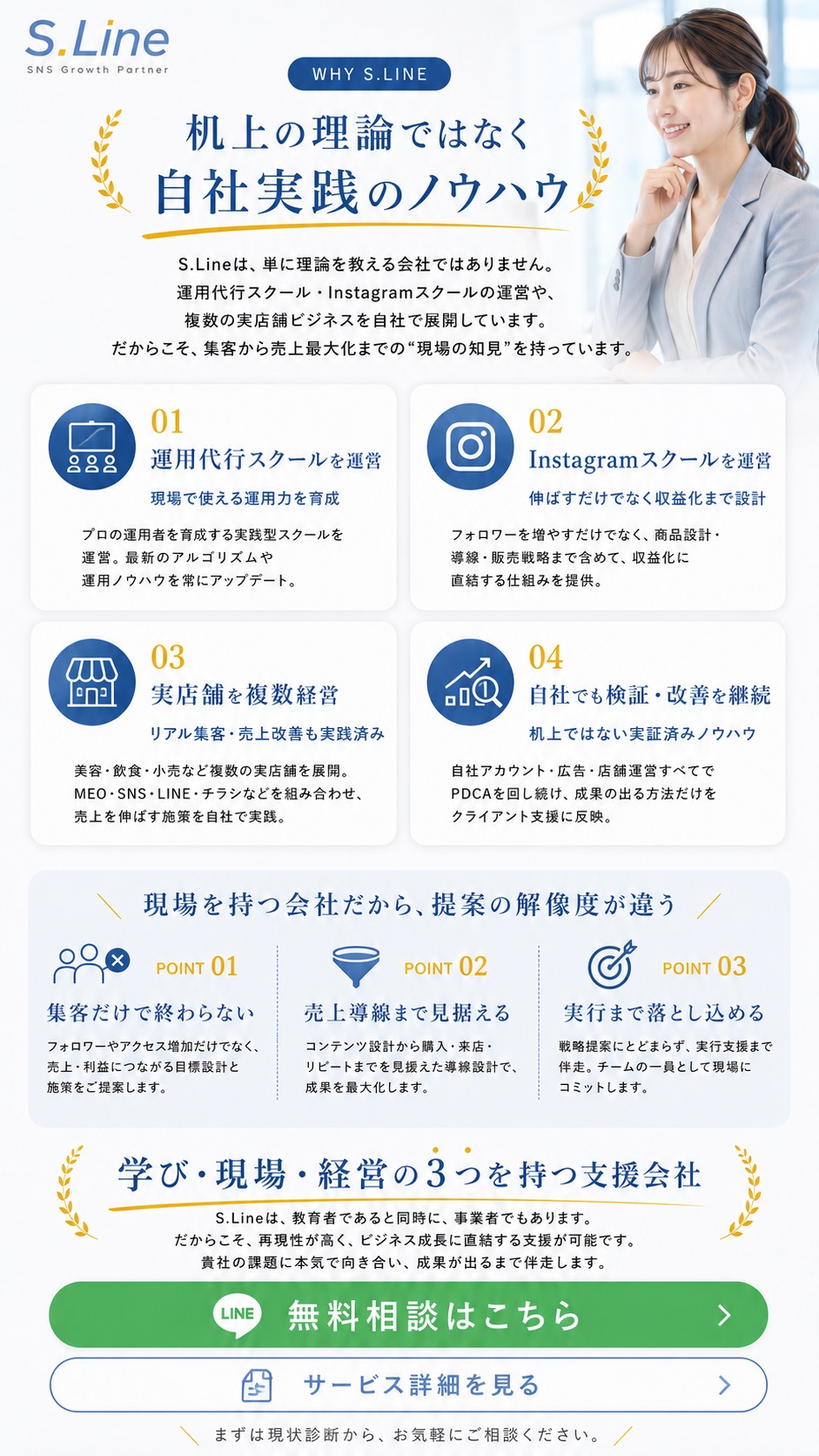 S.Lineの自社実践ノウハウ