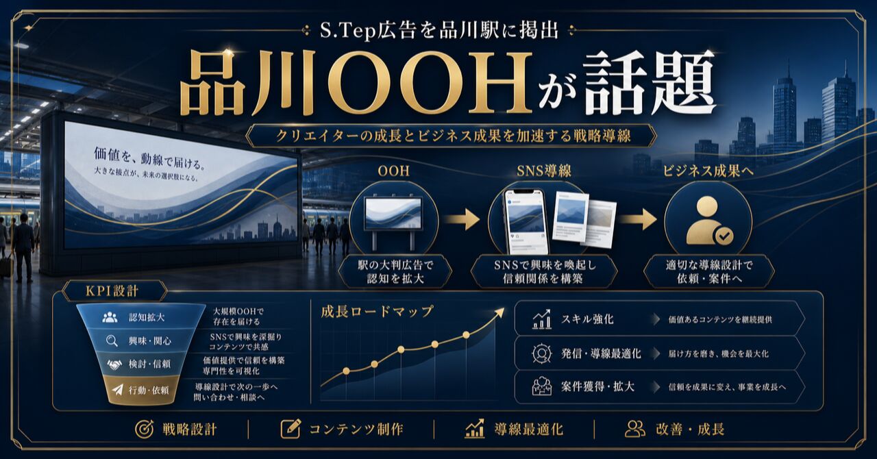 S.Tep広告を品川駅に掲出|Instagram収益化講座が大型OOHで話題のアイキャッチ