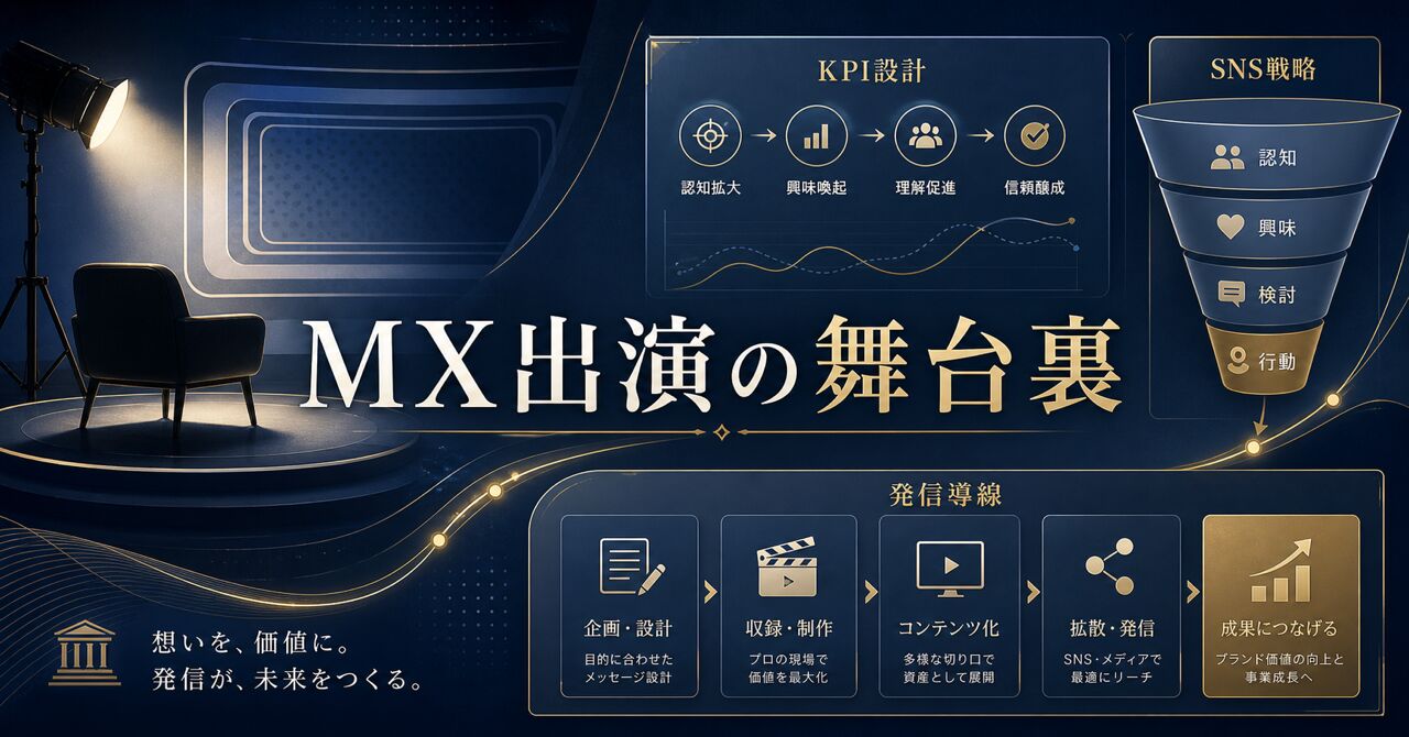 代表 岡田颯太がTOKYO MX「HISTORY」に出演(貴島明日香さんと共演)のアイキャッチ